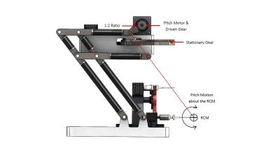 Side View of Linkage Frame - DOF Used to Achieve Pitch Motion